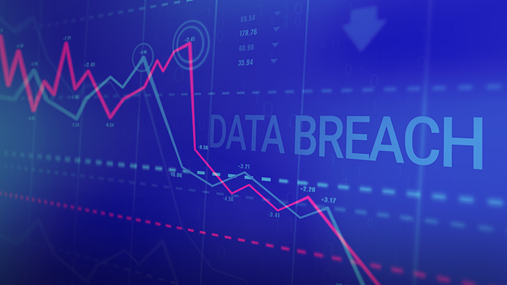 Highlights of the 2022 Cost of a Data Breach Report